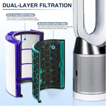 Dyson Hava Temizleyici Fan TP04 / DP04  / DP05 / HP04/ HP05 / TP05 Filtresi    Hepa Karbon 4 Parça Filtre Seti Faf True Hepa 
